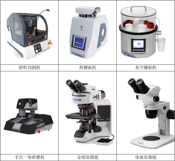 leyu.乐鱼(集团)机器人有限公司官网 图片